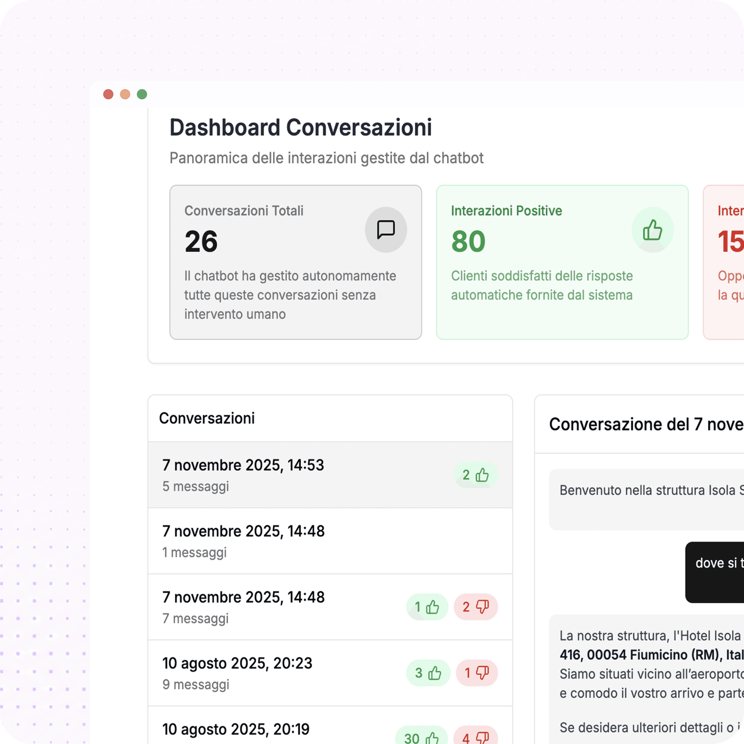 Dashboard Oonini per monitorare conversazioni e soddisfazione degli ospiti