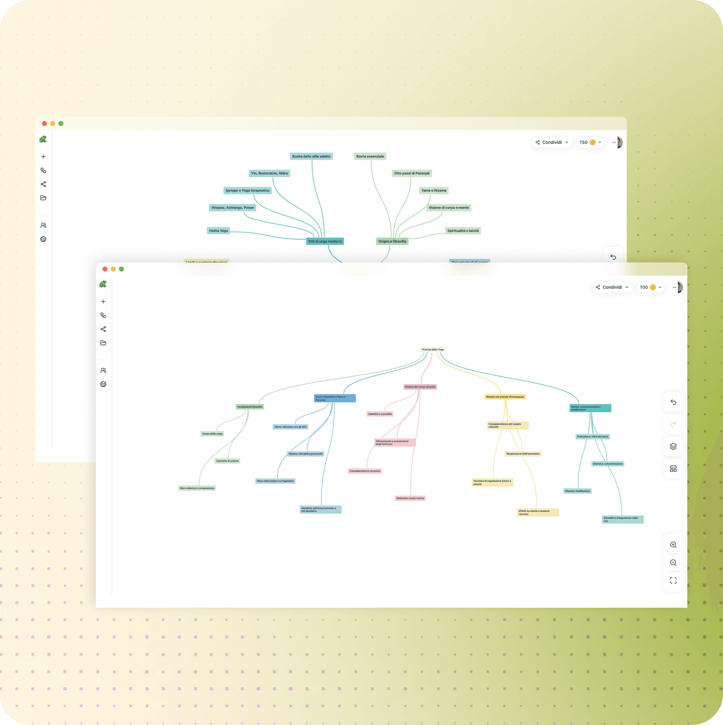 Interfaccia Kiuwo per creare mappe mentali con AI